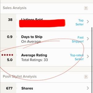 Shop with confidence! Authenticity Guaranteed!